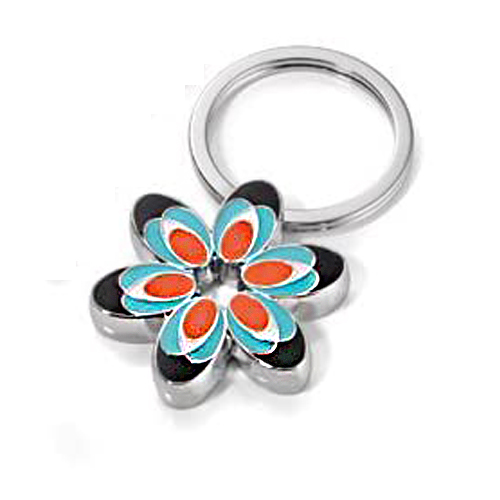 k011b جاکلیدی ترویکا طرح POSY - تصویر 1